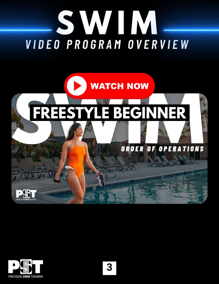 Learn Freestyle: Beginner Order of Operations
