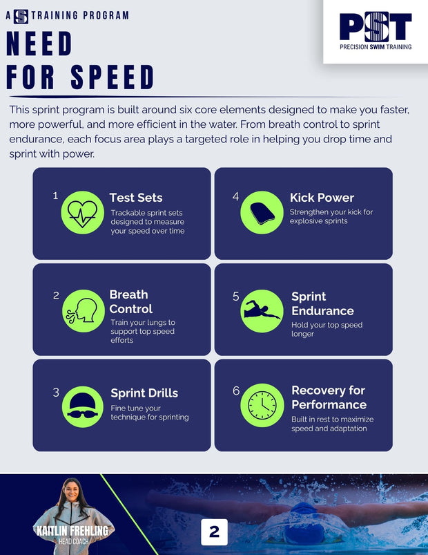 6 Week Need For Speed Training Program