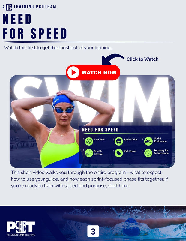 6 Week Need For Speed Training Program
