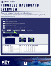 6 Week Need For Speed Training Program