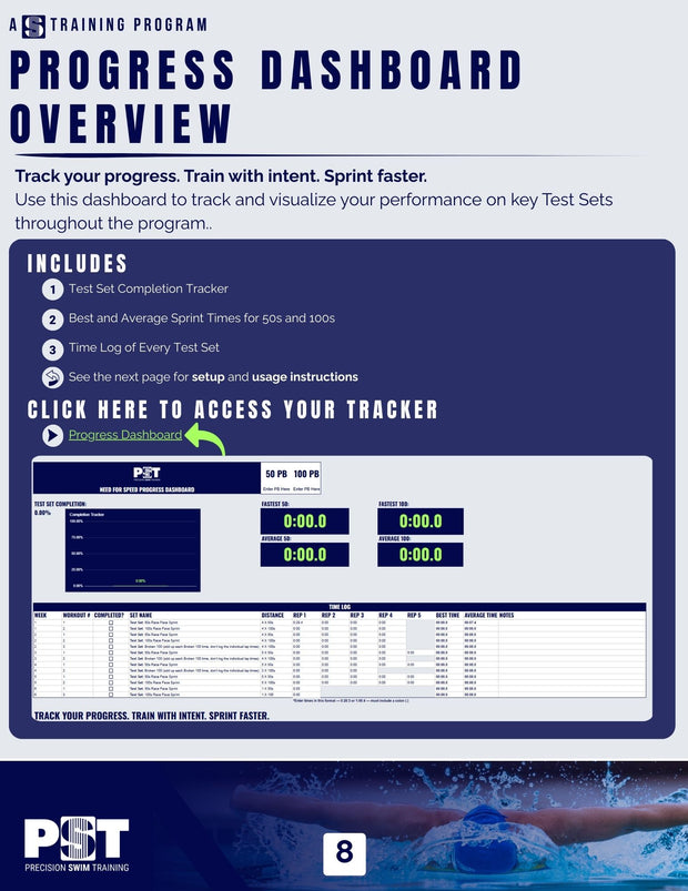 6 Week Need For Speed Training Program