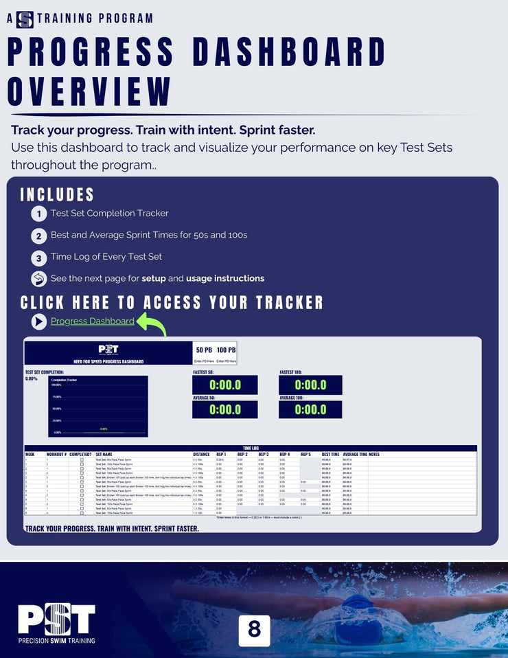 6 Week Need For Speed Training Program