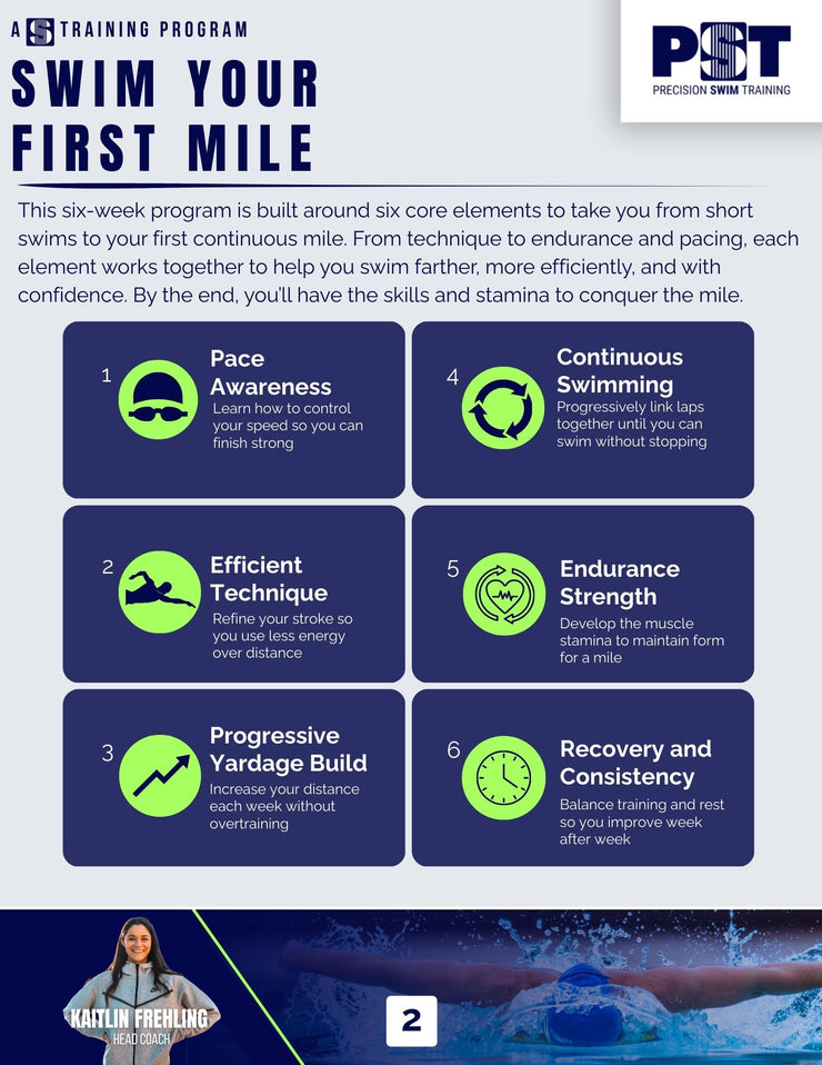 6 Week Swim Your First Mile Training Program