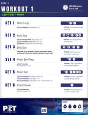 6 Week Swim Your First Mile Training Program