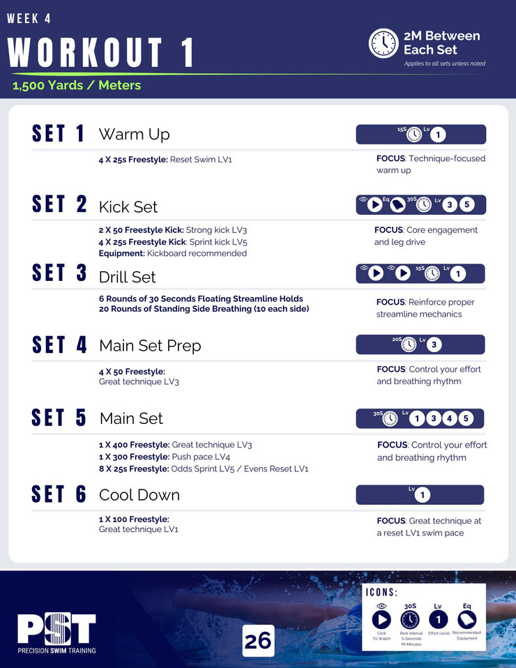 6 Week Swim Your First Mile Training Program