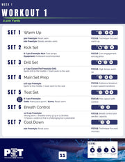 6 Week Need For Speed Training Program