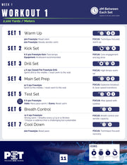 6 Week Need For Speed Training Program
