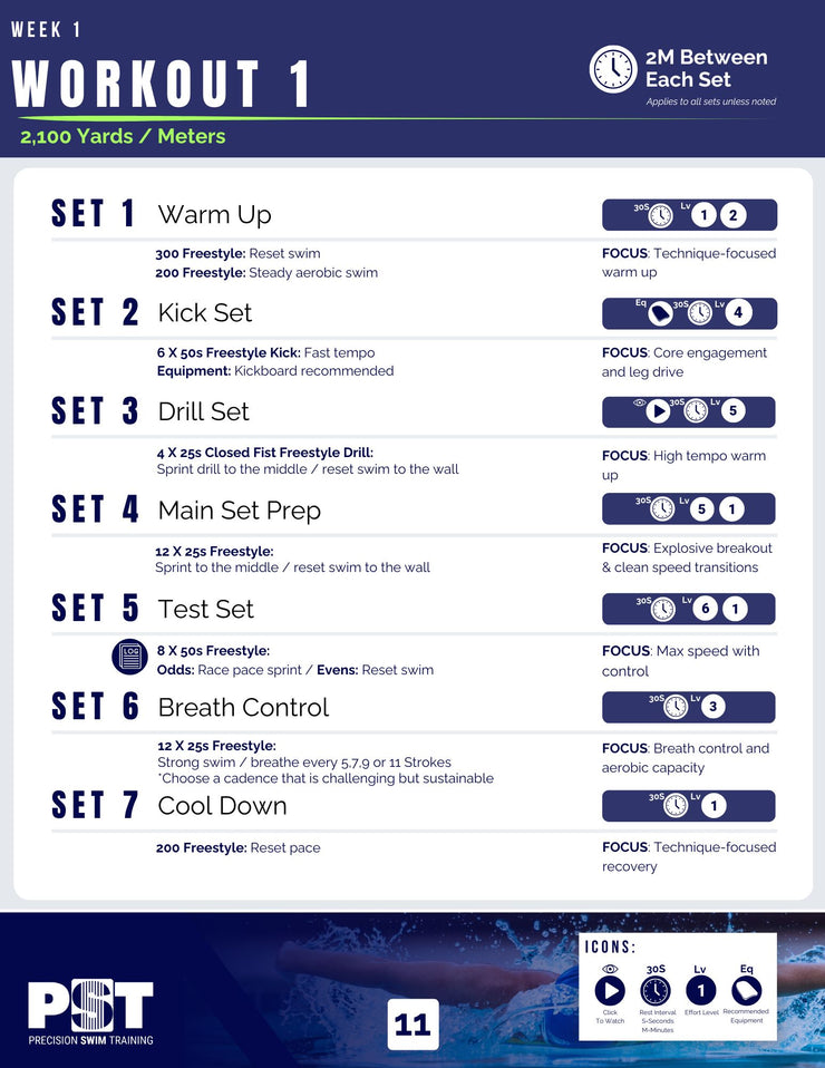 6 Week Need For Speed Training Program