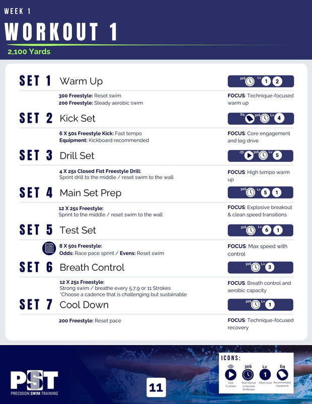 6 Week Need For Speed Training Program